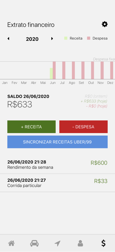 Screen 2